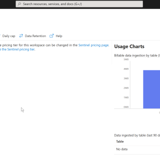 data-retention-2