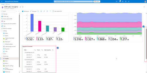 check-your-current-usage-3